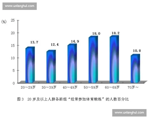 面向全民健身的体育数据查询与智能分析服务平台建设方案研究与实践 - 副本 (2) - 副本