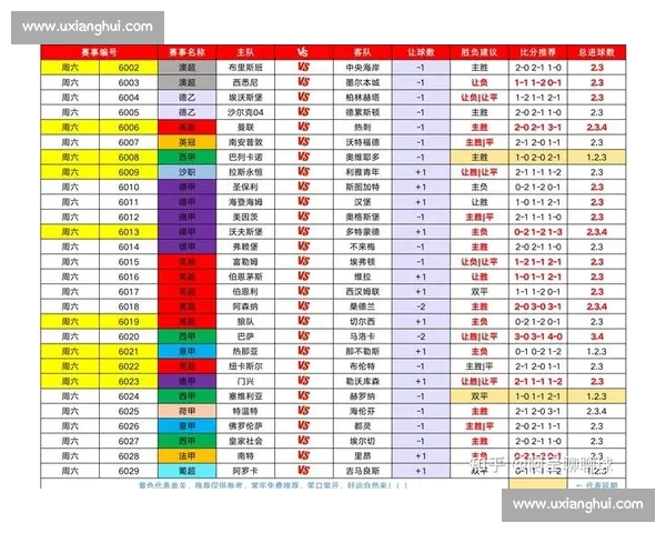 英超射手榜最新排名揭晓各队锋线球员进球情况分析