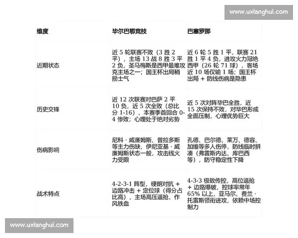 西甲联赛走势分析与未来比赛预测深度解析